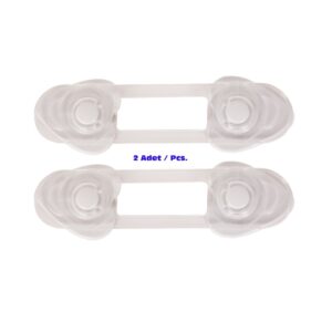 Bllokues Plastik Sigurie për Dyer dhe Komoda – Mbrojtje për Bebe