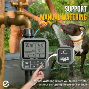 💧 Timer Inteligjent për Ujitje Automatike 💧